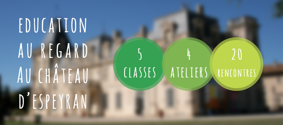 Education au regard Education au regard